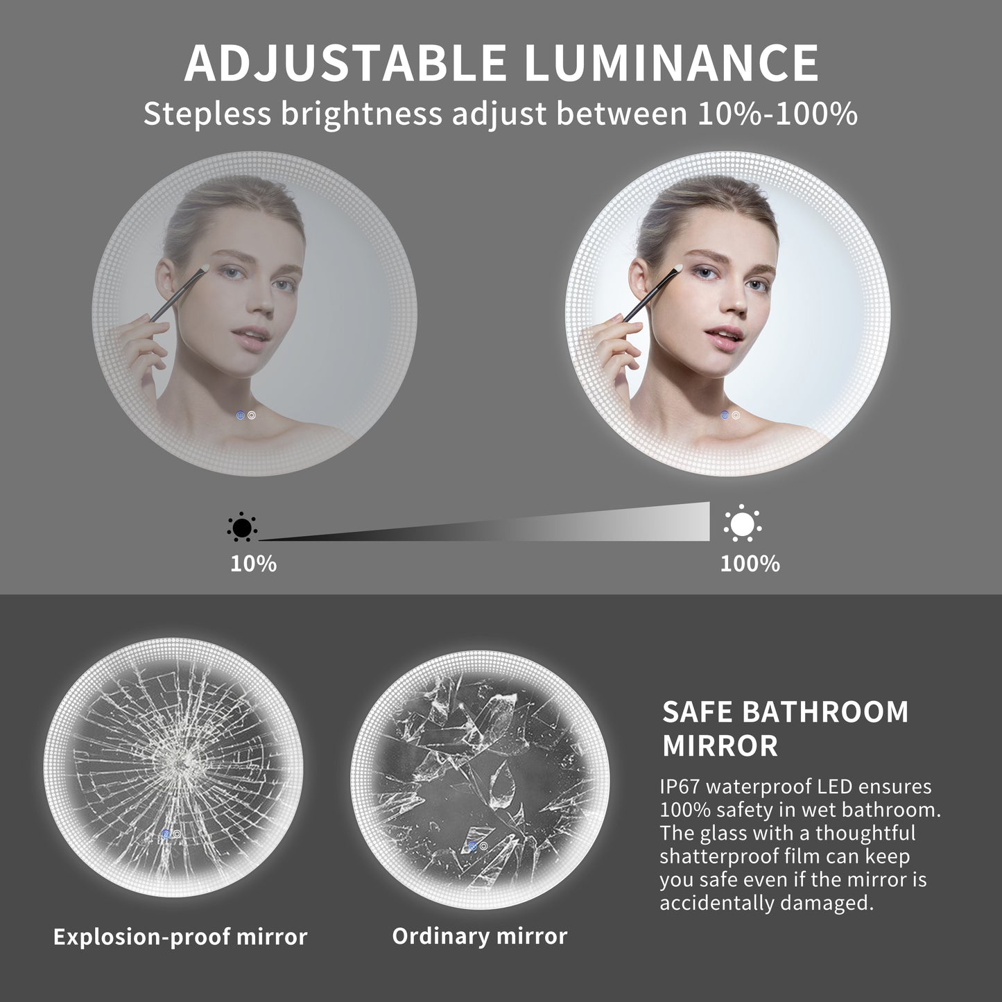 24" LED Lighted Bathroom Vanity Mirror Dimmable Anti-Fog Wall Mounted Round Makeup Mirror with Light for Wall